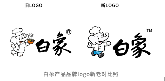 “萌小象”日常表情包高萌來襲，白象食品加速品牌IP建設